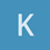 kpar