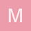 marketify